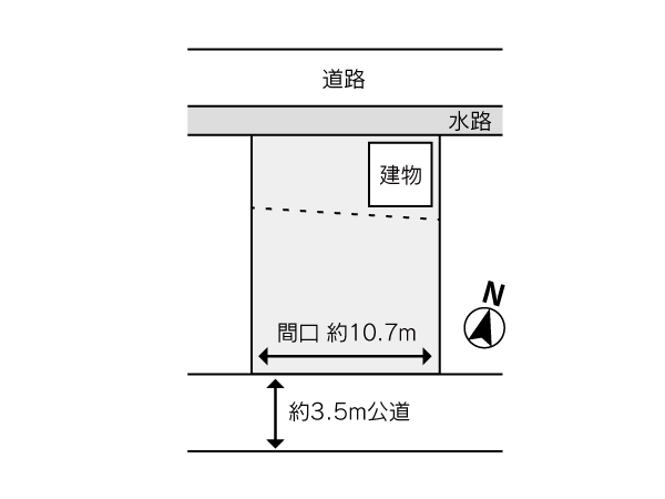 物件イメージ