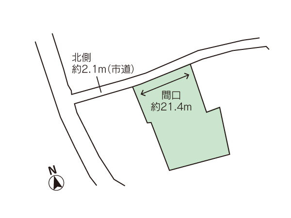 物件イメージ