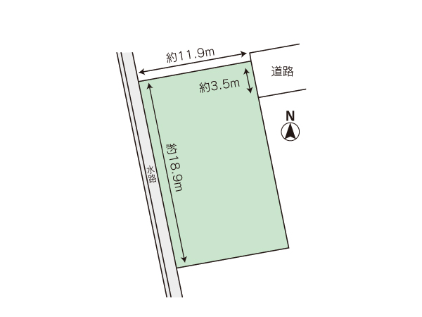 物件イメージ